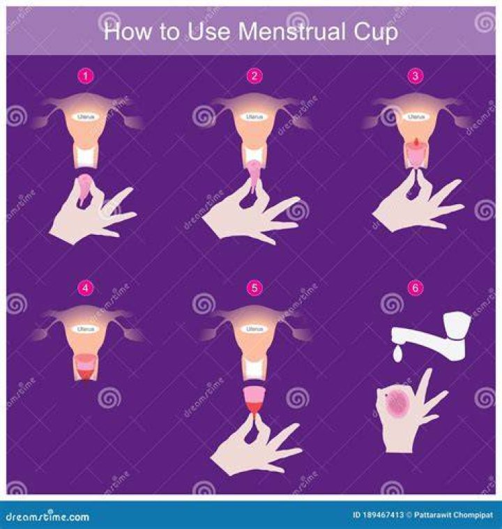 Can a menstrual cup pull down your cervix?