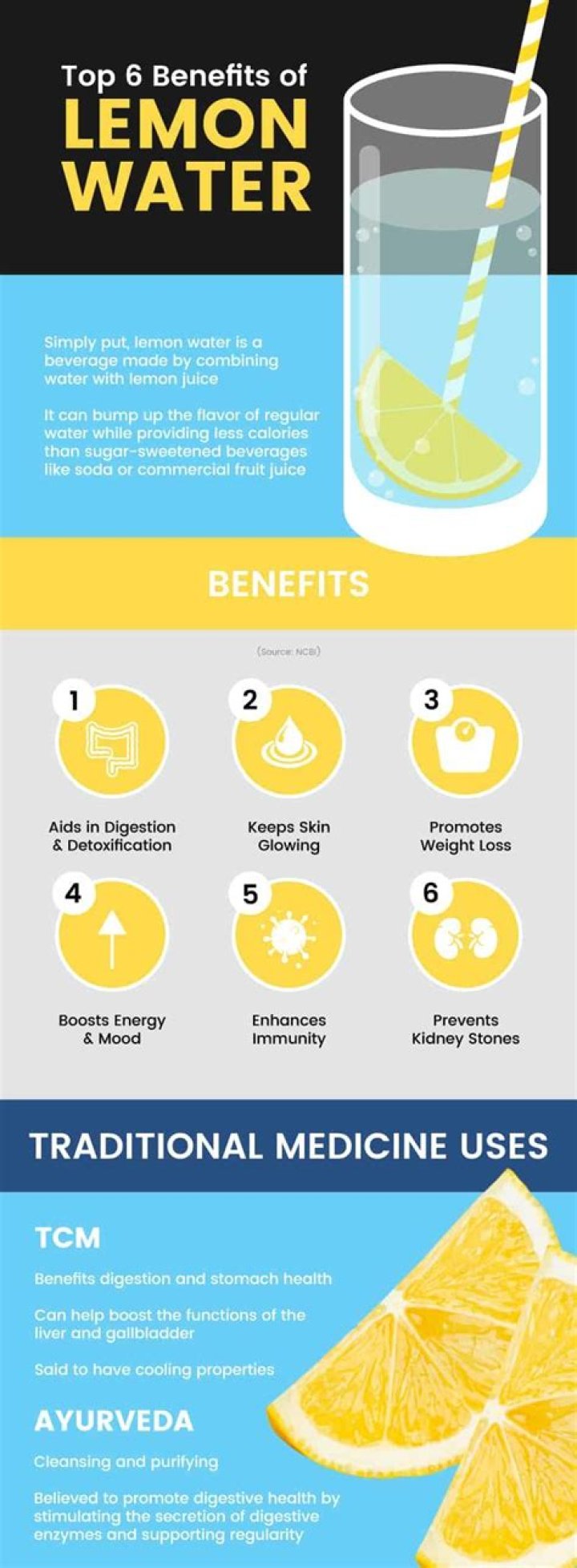 Does lemon water help with arthritis?