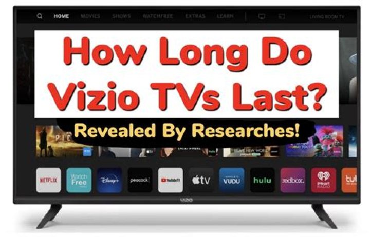 How long do Vizio TVs last?