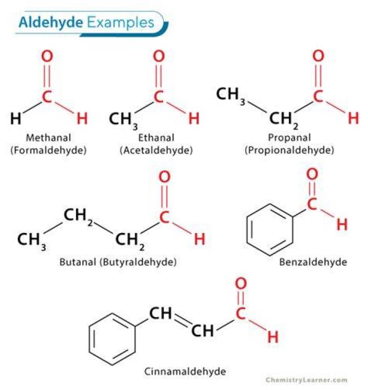 Is retinol an aldehyde?