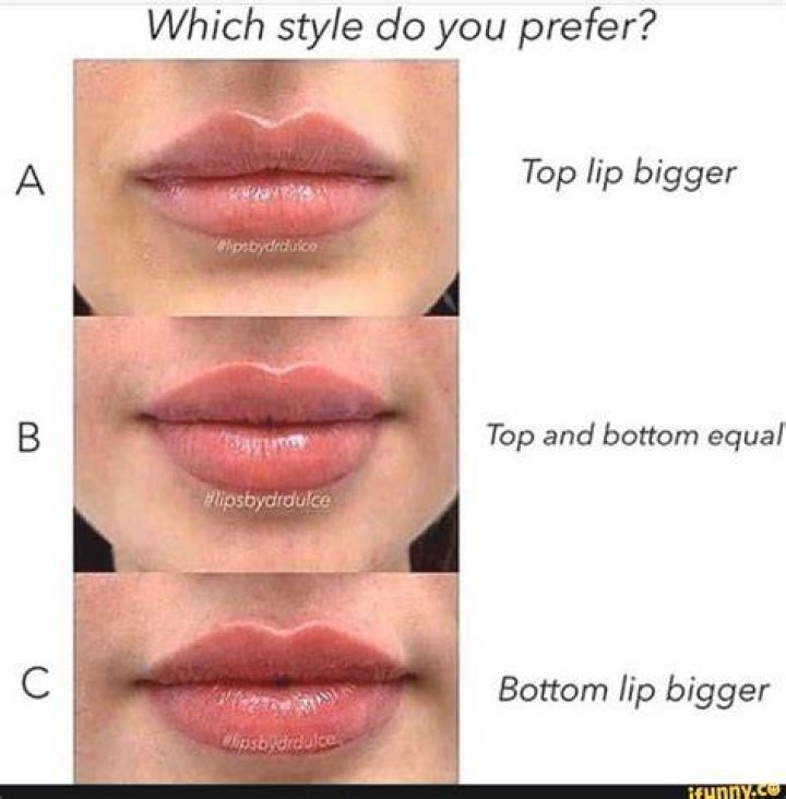 Should top lip be bigger than bottom?