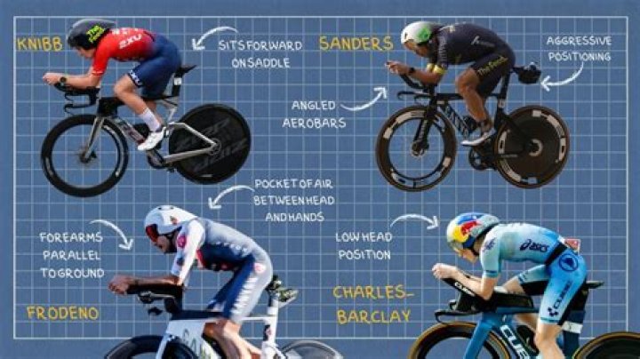 What do triathletes write on skin?