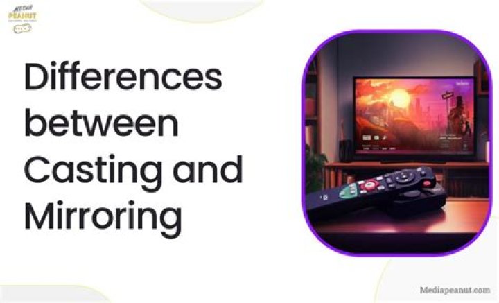 What is difference between casting and mirroring?