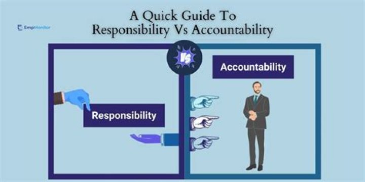 What is responsibility without authority?