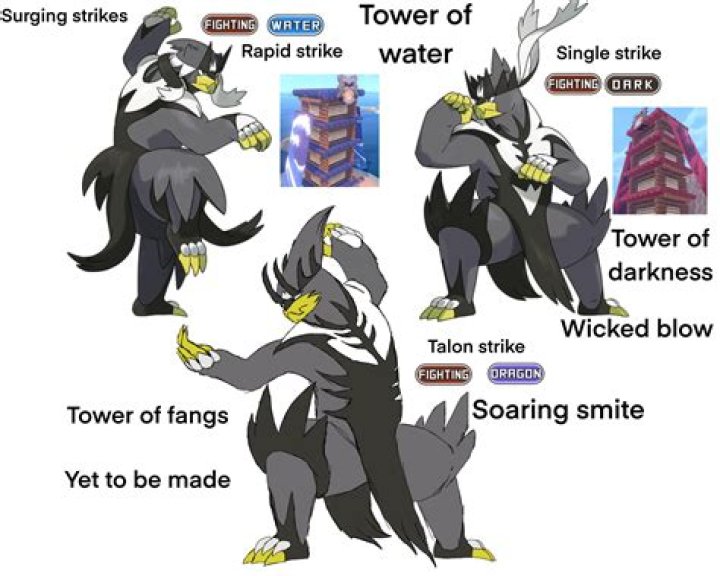 Why is single strike Urshifu better?